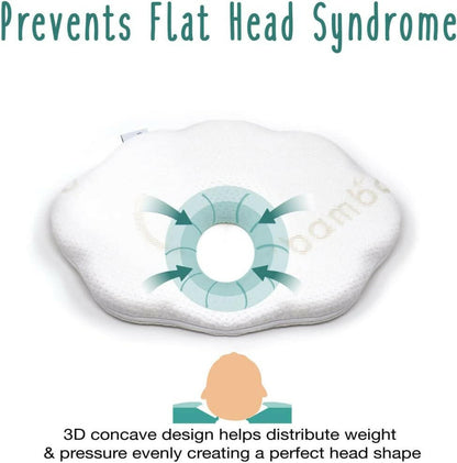 Baby Works Cloud 9 Head Support