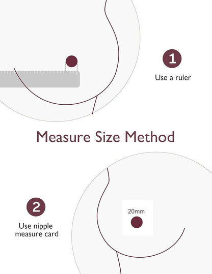 Momcozy Flange Insert Compatible with Momcozy M5.