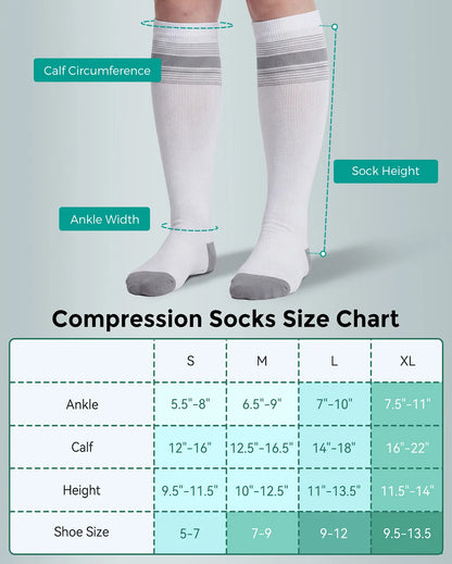 Momcozy Medical Compression Socks (White/Pink, Small) - Pack of 2