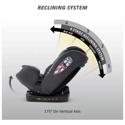 Teknum Evolve 2 Car Seat – Grey.