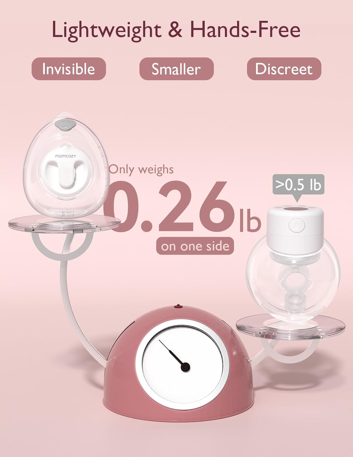 Momcozy V2 Wearable Breast Pump