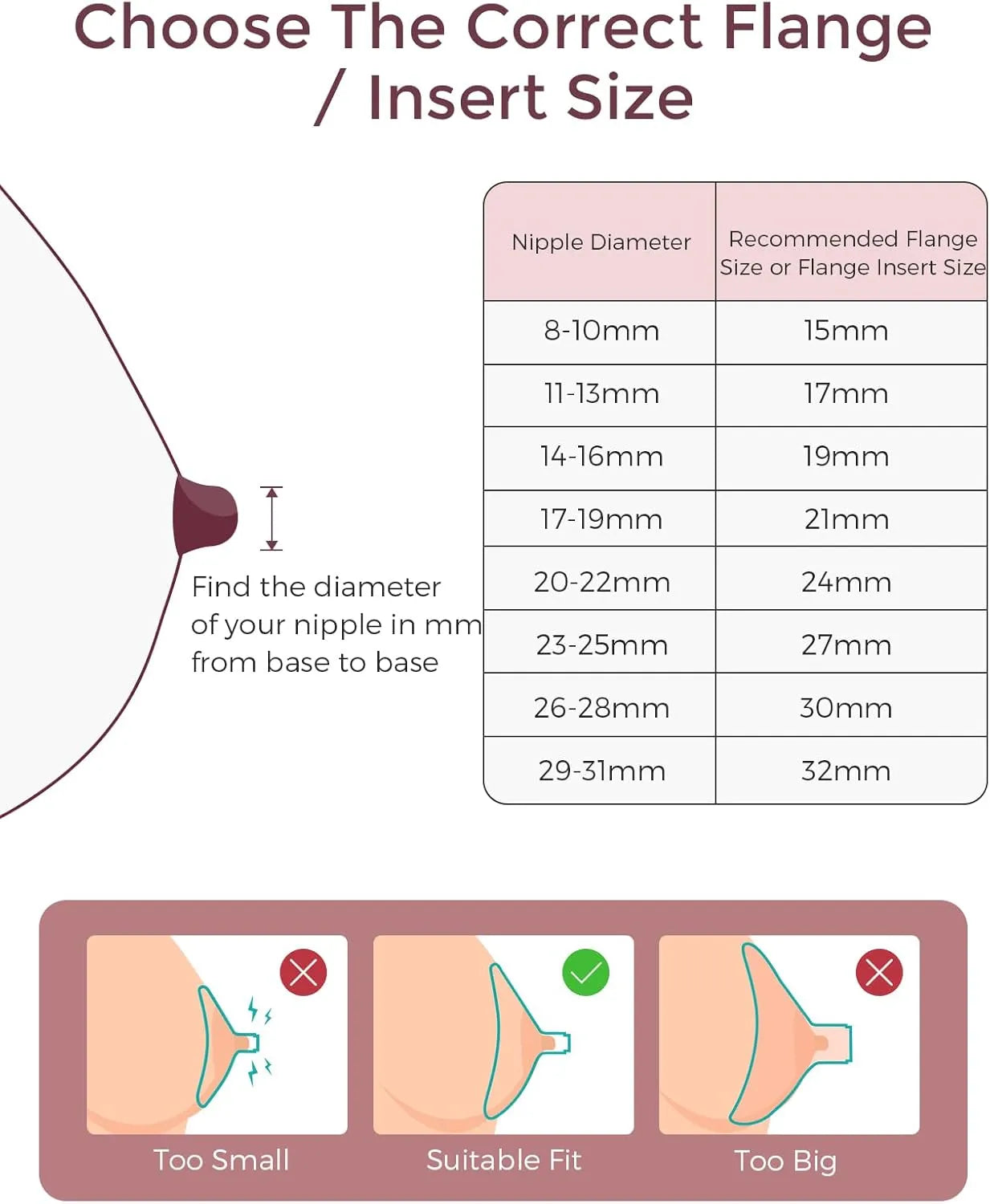 Momcozy Flange Insert For M6