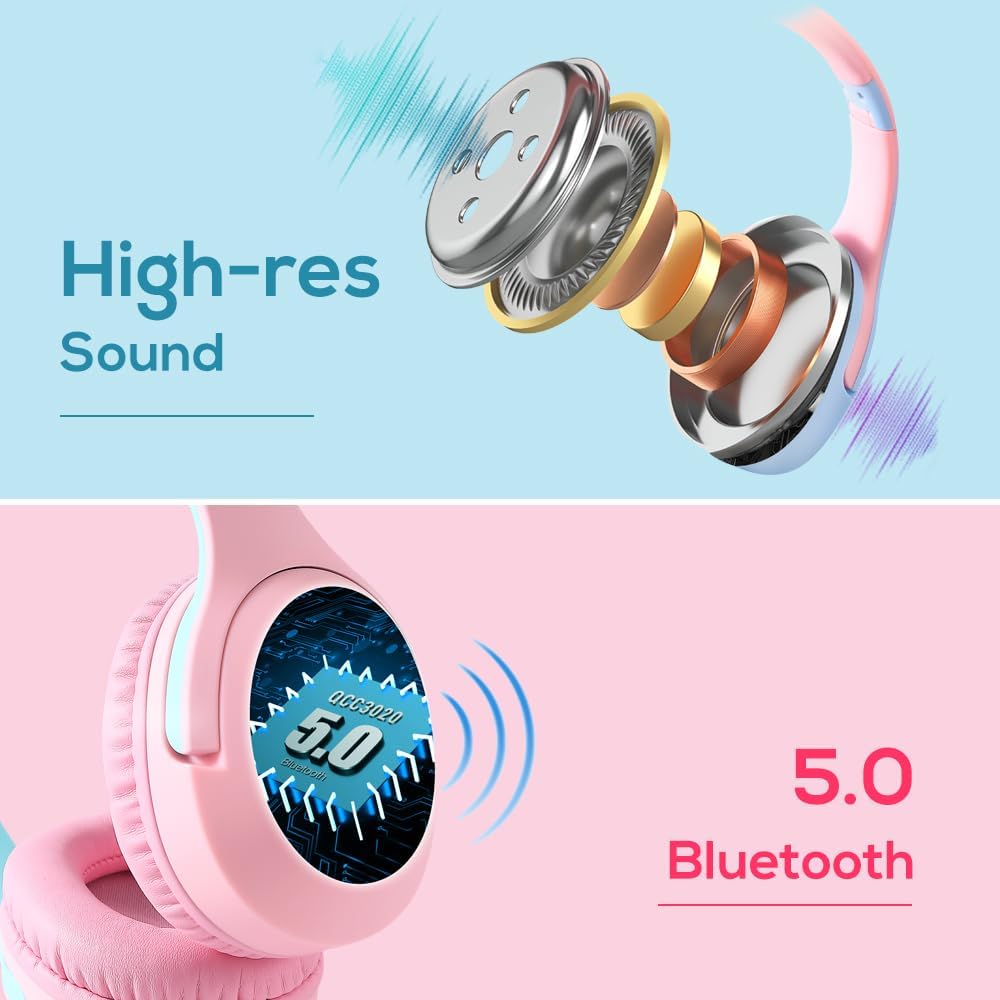 Eazy Kids Bluetooth 5.4 Wireless Headset (Pink)