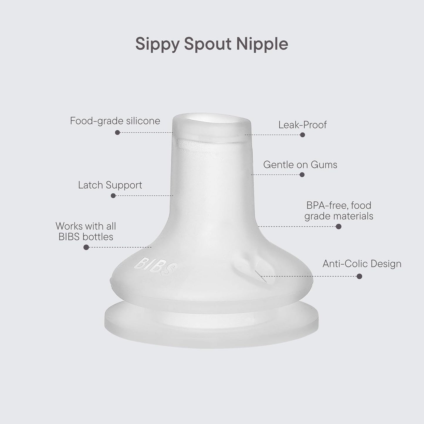 BIBS Baby Bottle Spout Silicone - Pack of 2 (6m+)