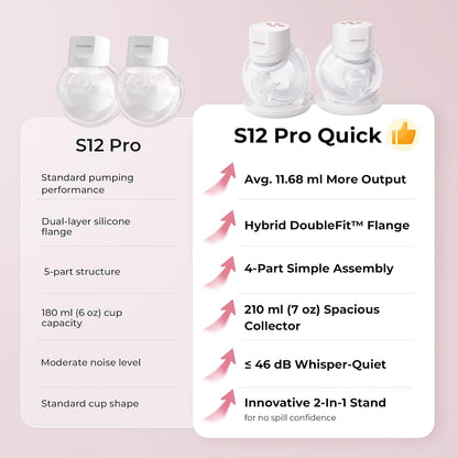 Momcozy Wearable Breast Pump S12 Pro Quick (White)