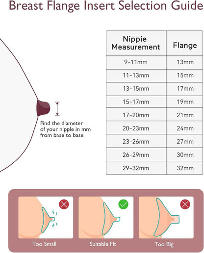 Momcozy Flange Insert Compatible with Momcozy M5.