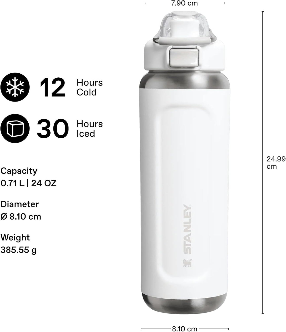 Stanley Classic Wellspring Bottle (Rose Quart, 24oz)
