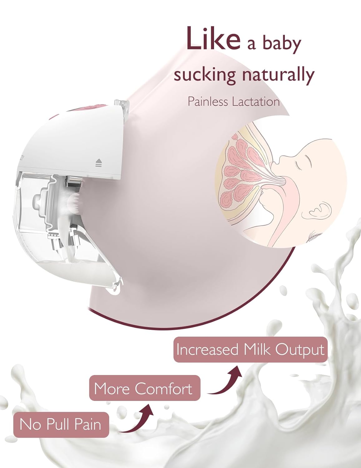 Momcozy M5 Wearable Breast Pump - Maroon