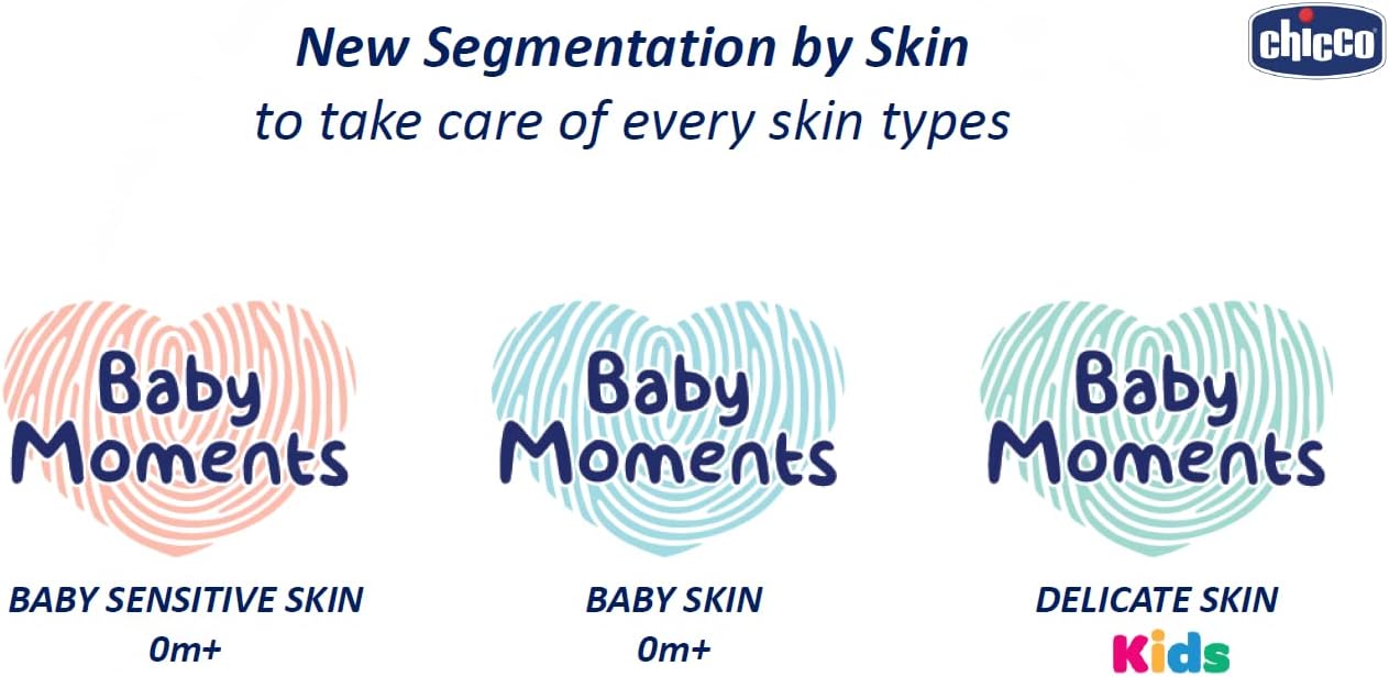 Chicco Baby Moments Body Lotion for Baby Skin, 500ml