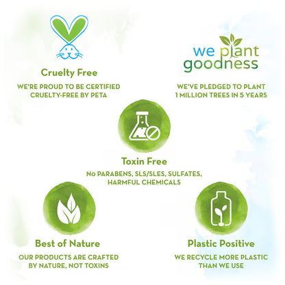 Mamaearth Baby Body Wash (200ml)