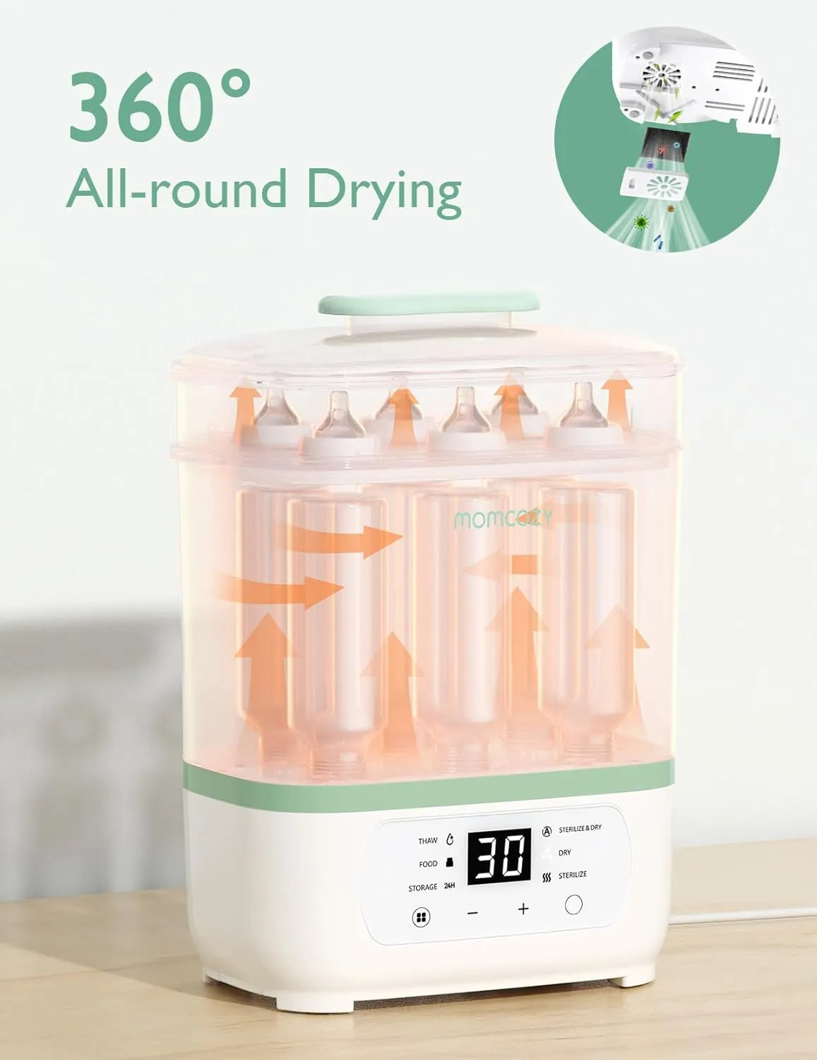 Momcozy Bottle in Sterilizer and Dryer Available at Qatar Moms