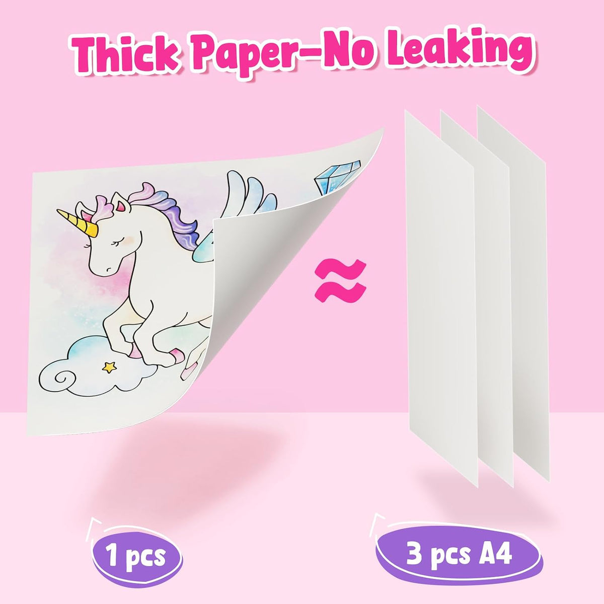 JoyCat Paint with Water Coloring Book & Shimmer Art – Magical Pony