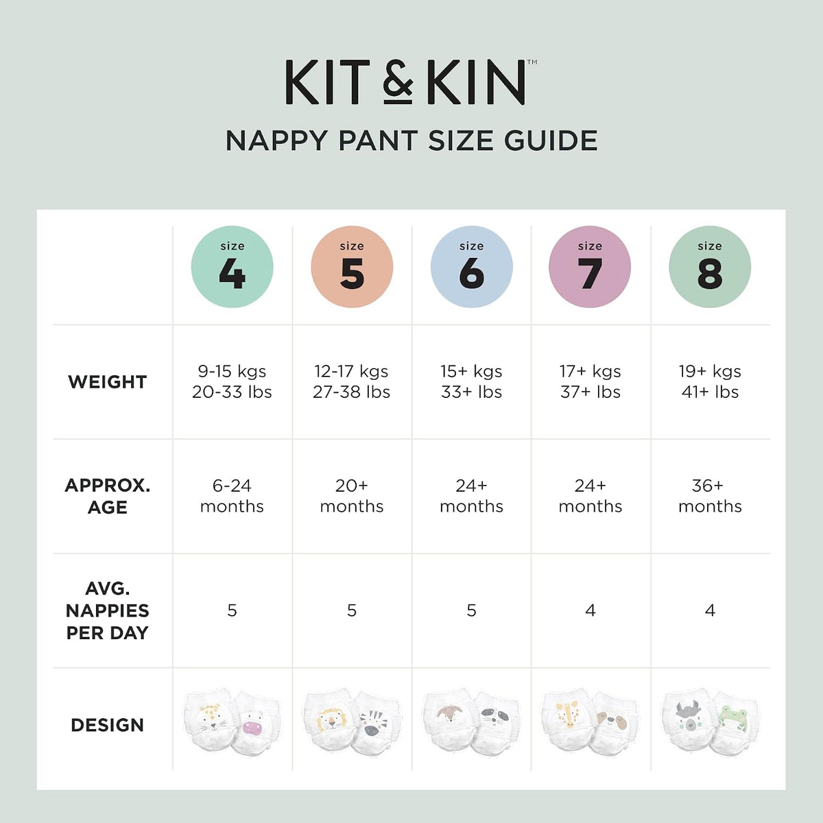 Kit & Kin Eco Pull Ups Diaper