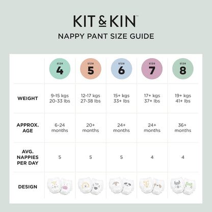 Kit & Kin Eco Pull Ups Diaper