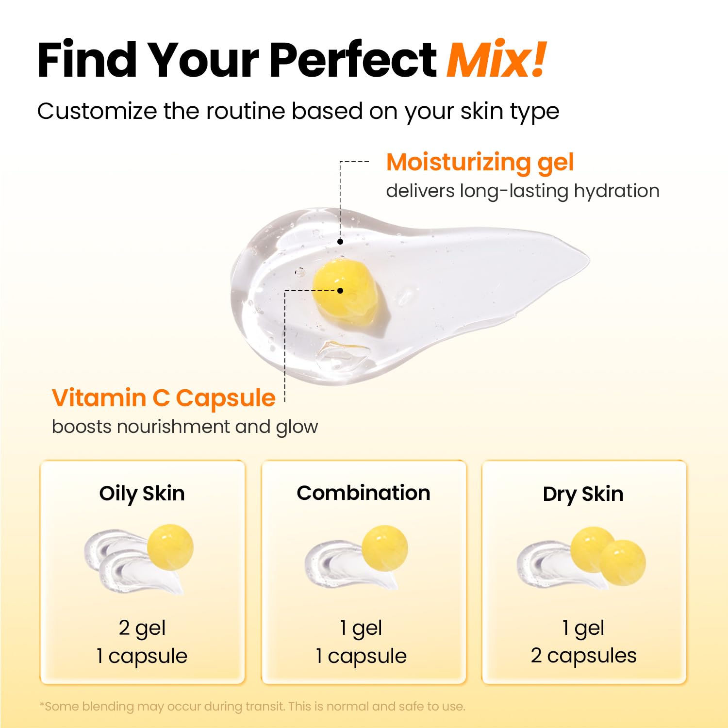 K-Secret Seoul 1988 Niacinamide Capsule Cream Hydrating Face Moisturizer (50ml).