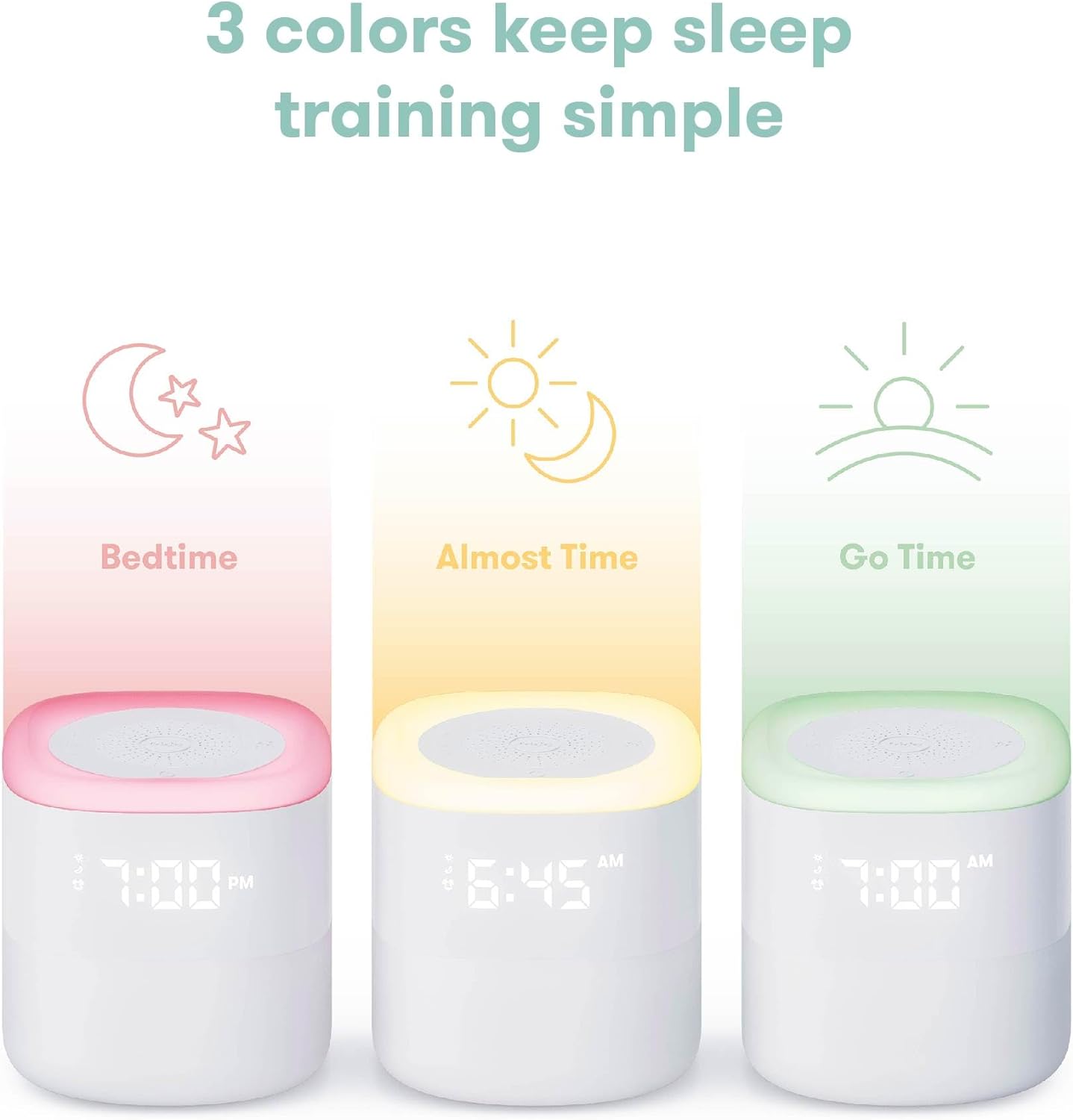 Frida Baby 3-in-1 Alarm Clock, Sound Machine & Nightlight