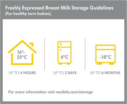 Medela Breast Milk Storage Bottles (250ml, Pack of 2)