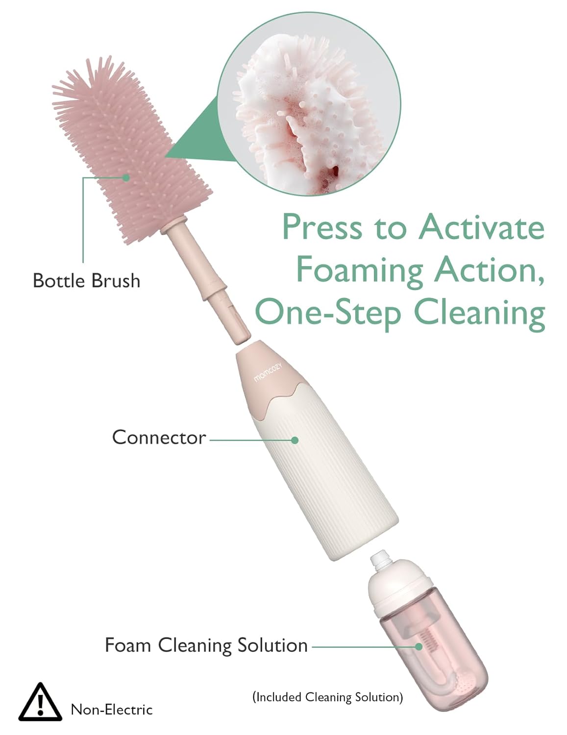 Momcozy Bottle Brush Kit, Innovative Push-Press Design for Better Cleaning, Pink