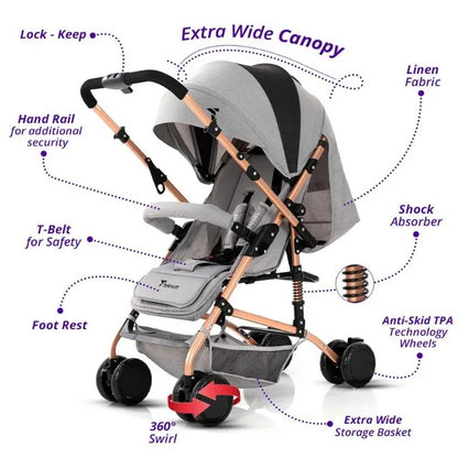 Teknum Reversible Trip Stroller – Grey