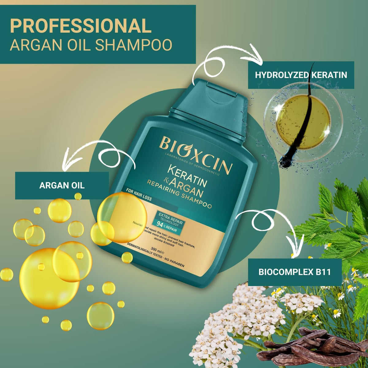 Bioxcin Keratin & Argan Repair Shampoo (300ml).