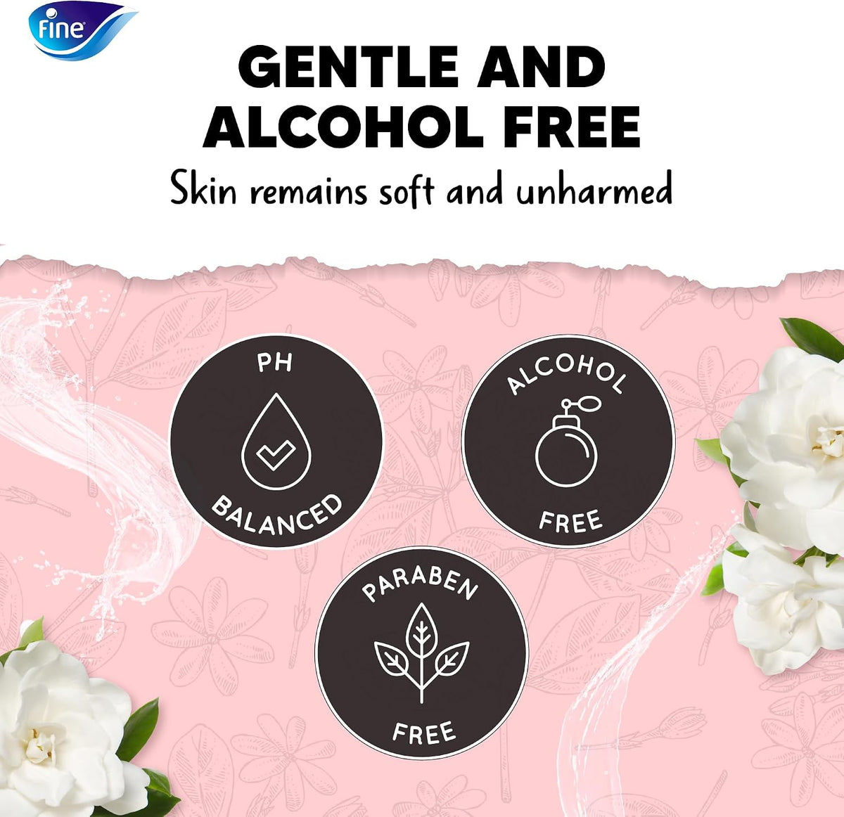 Fine Fresh Wipes (20s)
