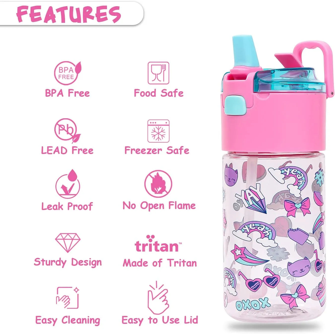 Eazy Kids Tritan Water Bottle With Snack Box (450ml)