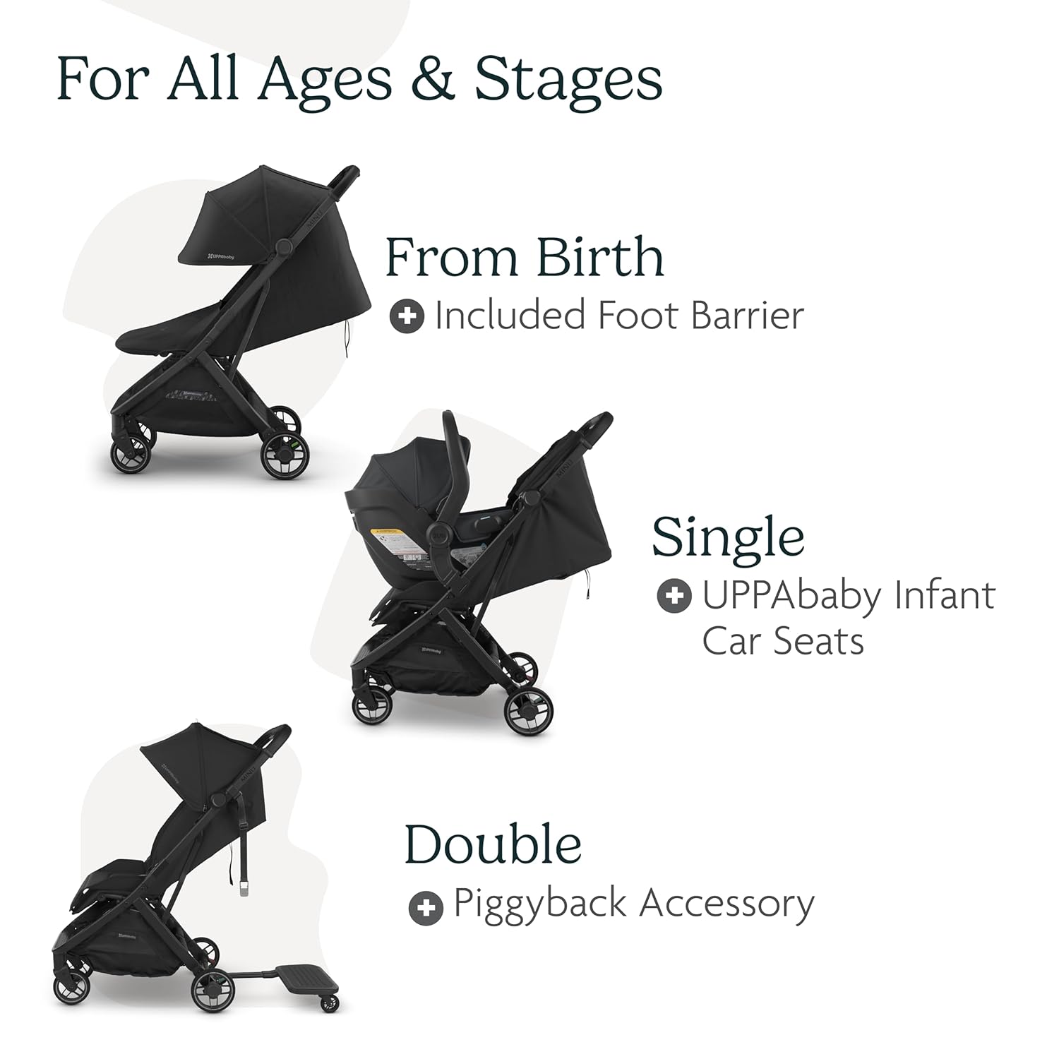 uppababy stroller bar UPPAbaby Bumper Bar for Minu V3 (Black) – Qatar Moms
