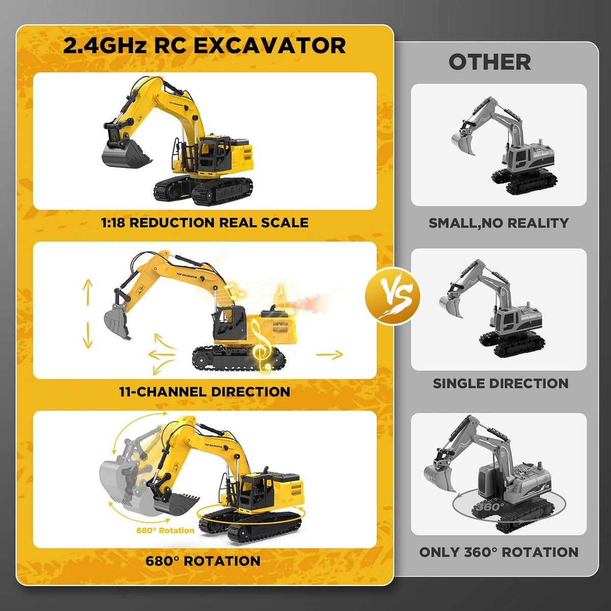 HANFLY - 1:18 Scale Remote Control Excavator Toy with Metal Bucket, Lights & Sounds