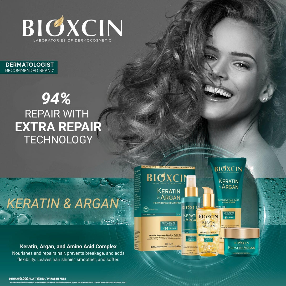 Bioxcin Keratin & Argan Repair Shampoo (300ml).