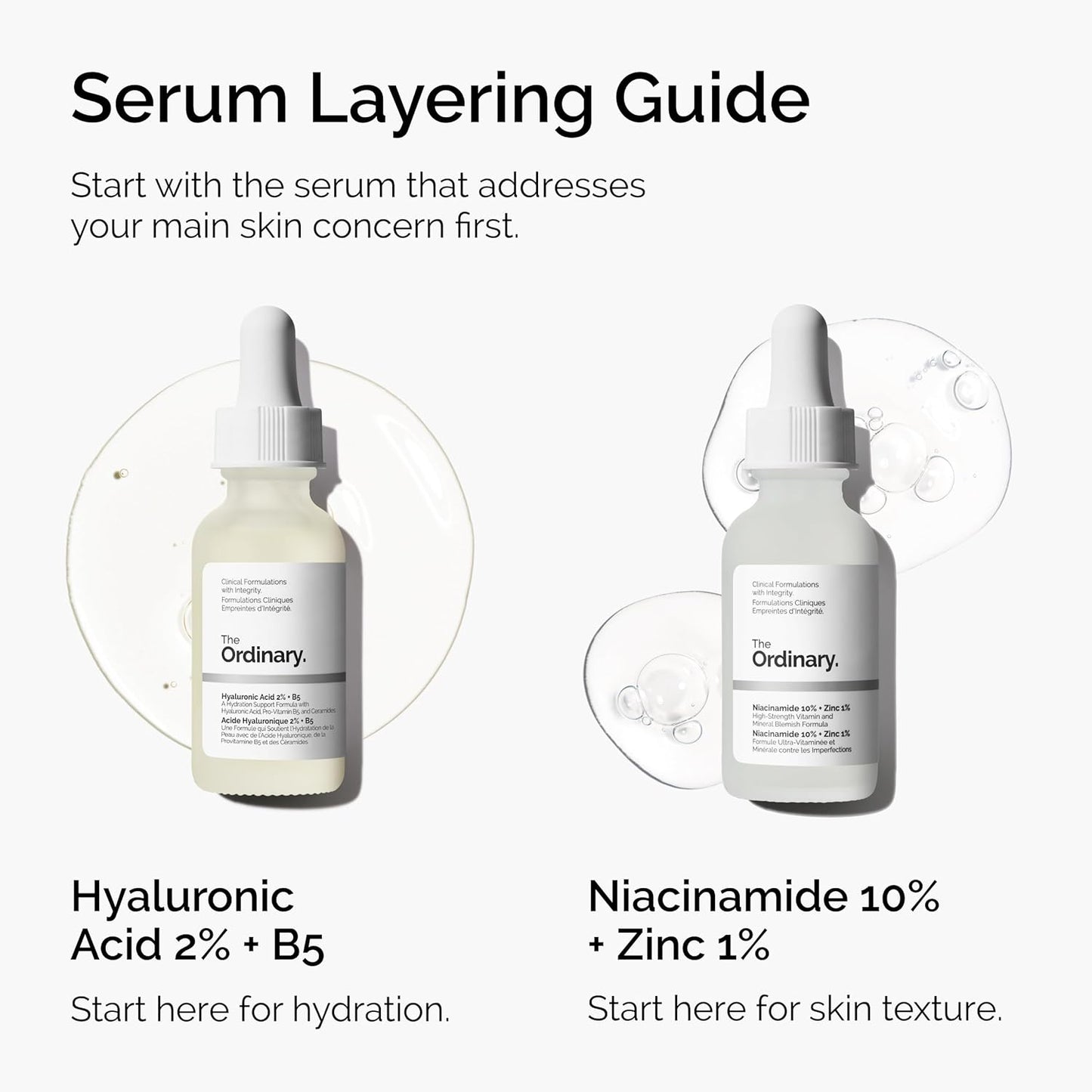 The Ordinary Niacinamide 10% + Zinc 1%, Smoothing Serum for Blemish Prone Skin.