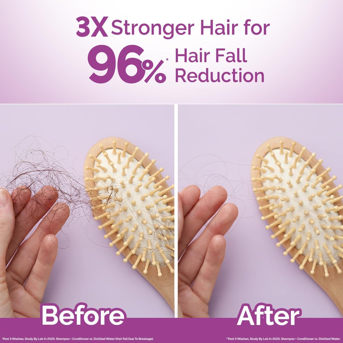 Mamaearth Rosemary Anti Hair Fall Shampoo (250ml)