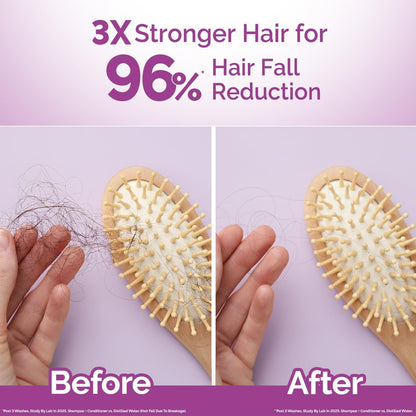 Mamaearth Rosemary Anti Hair Fall Shampoo (250ml)