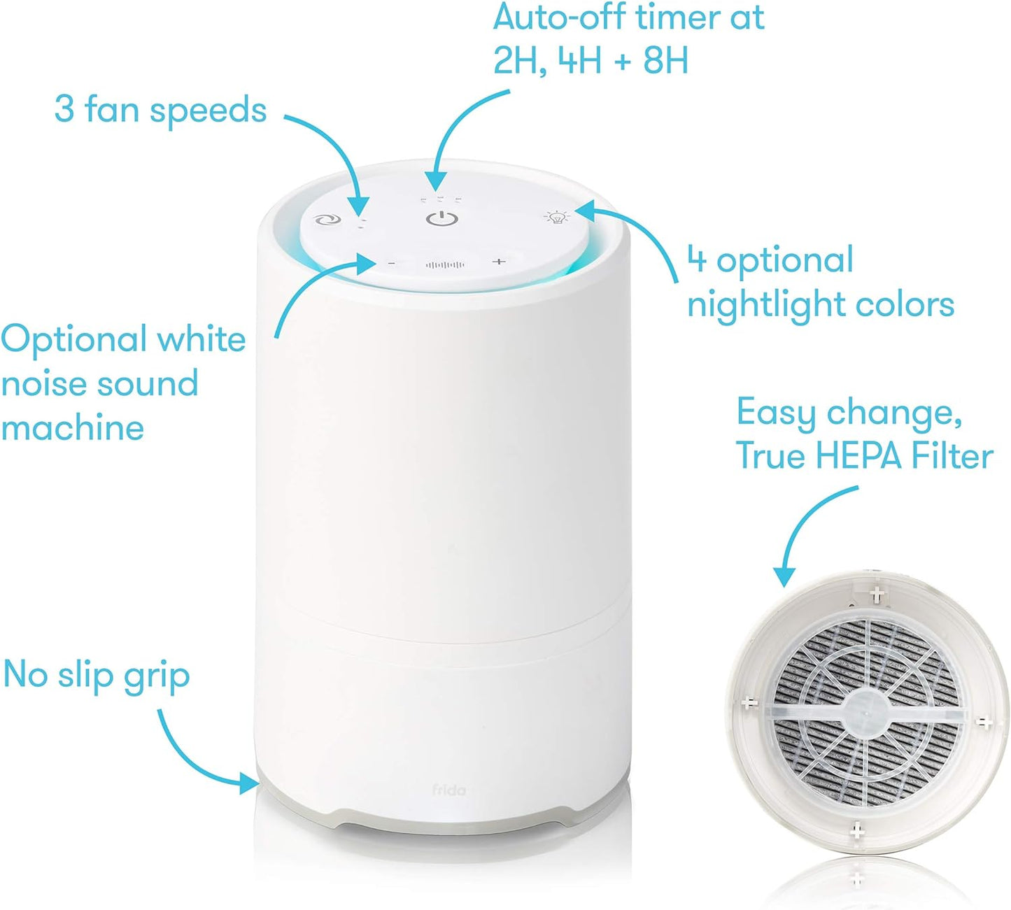 Frida baby 3 In 1 Air Purifier for Sleeping, Nightlight & Sound Machine