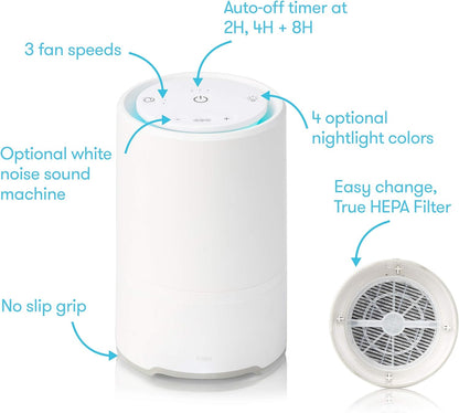 Frida baby 3 In 1 Air Purifier for Sleeping, Nightlight & Sound Machine
