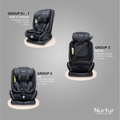 Nurtur Otto 4 In 1 Car Seat (Black, 0-3y)