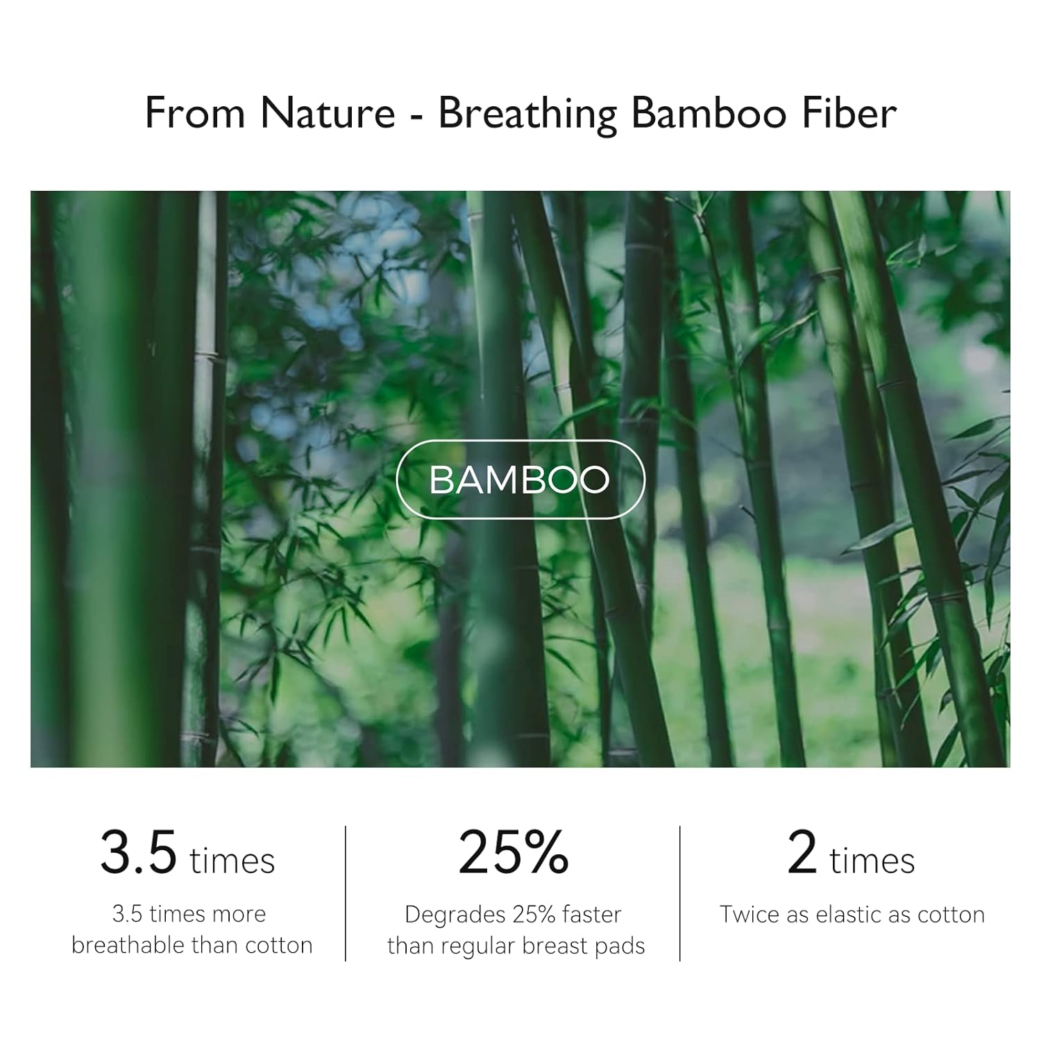 Momcozy Bamboo Fiber Disposable Nursing Pads