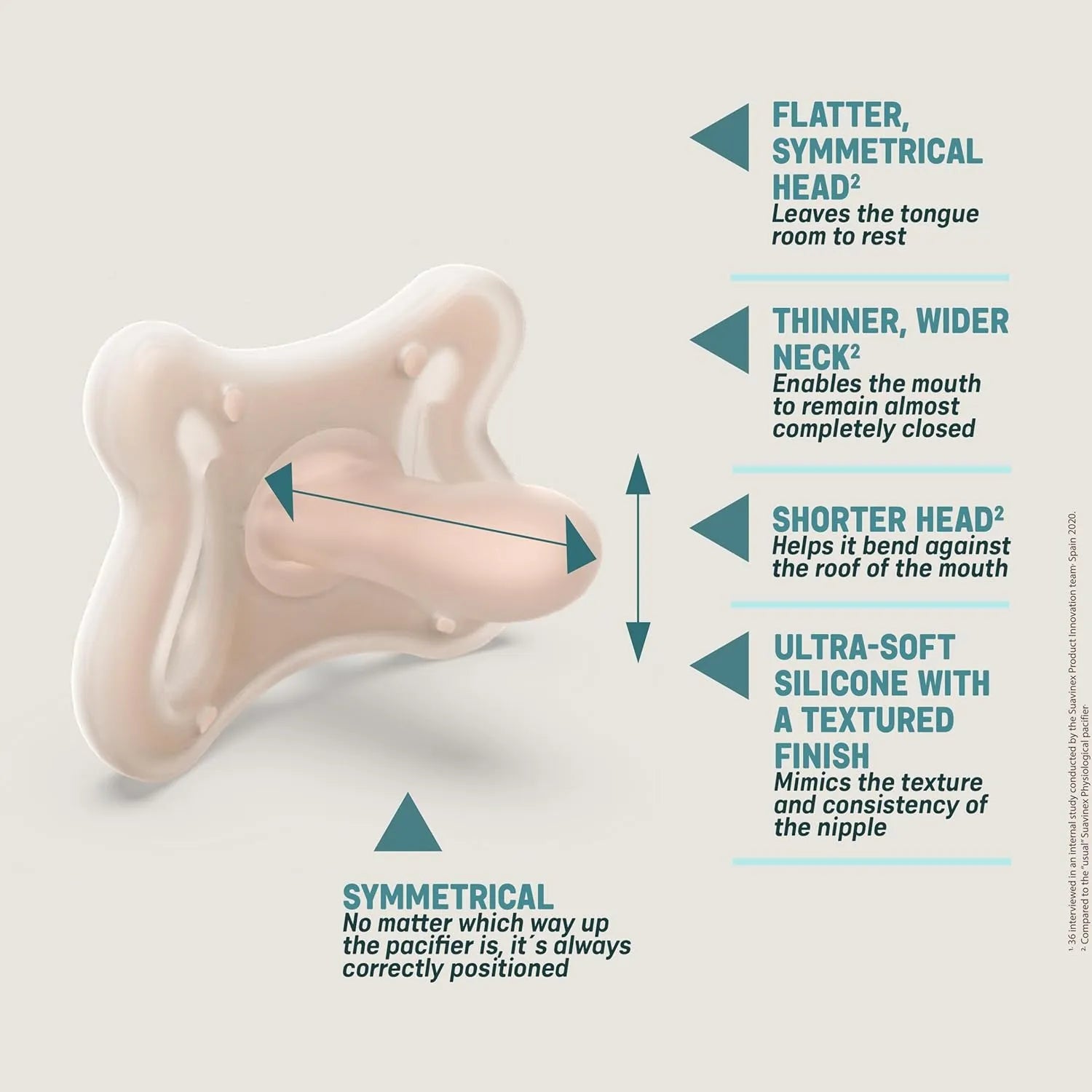 Suavinex Zero Zero Physio Soother (0-6Months)