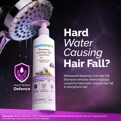 Mamaearth Rosemary Anti Hair Fall Shampoo (250ml)