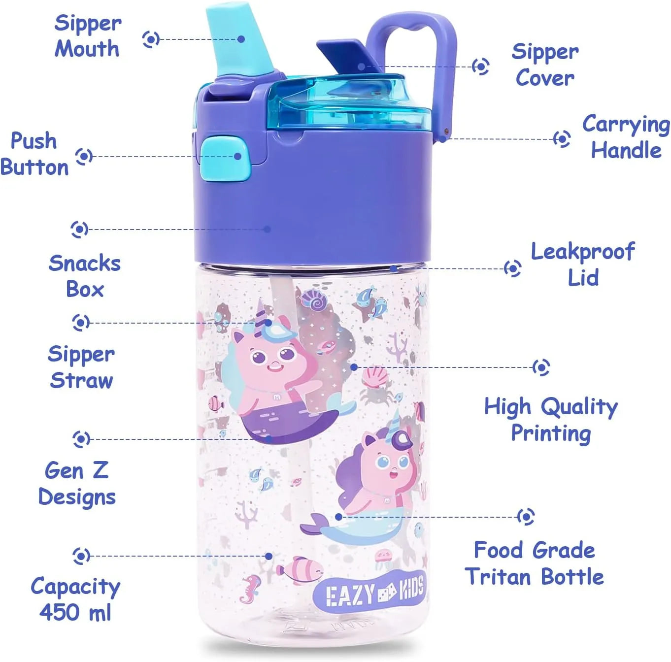 Eazy Kids Tritan Water Bottle With Snack Box (450ml)