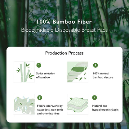 Momcozy Bamboo Fiber Disposable Nursing Pads.