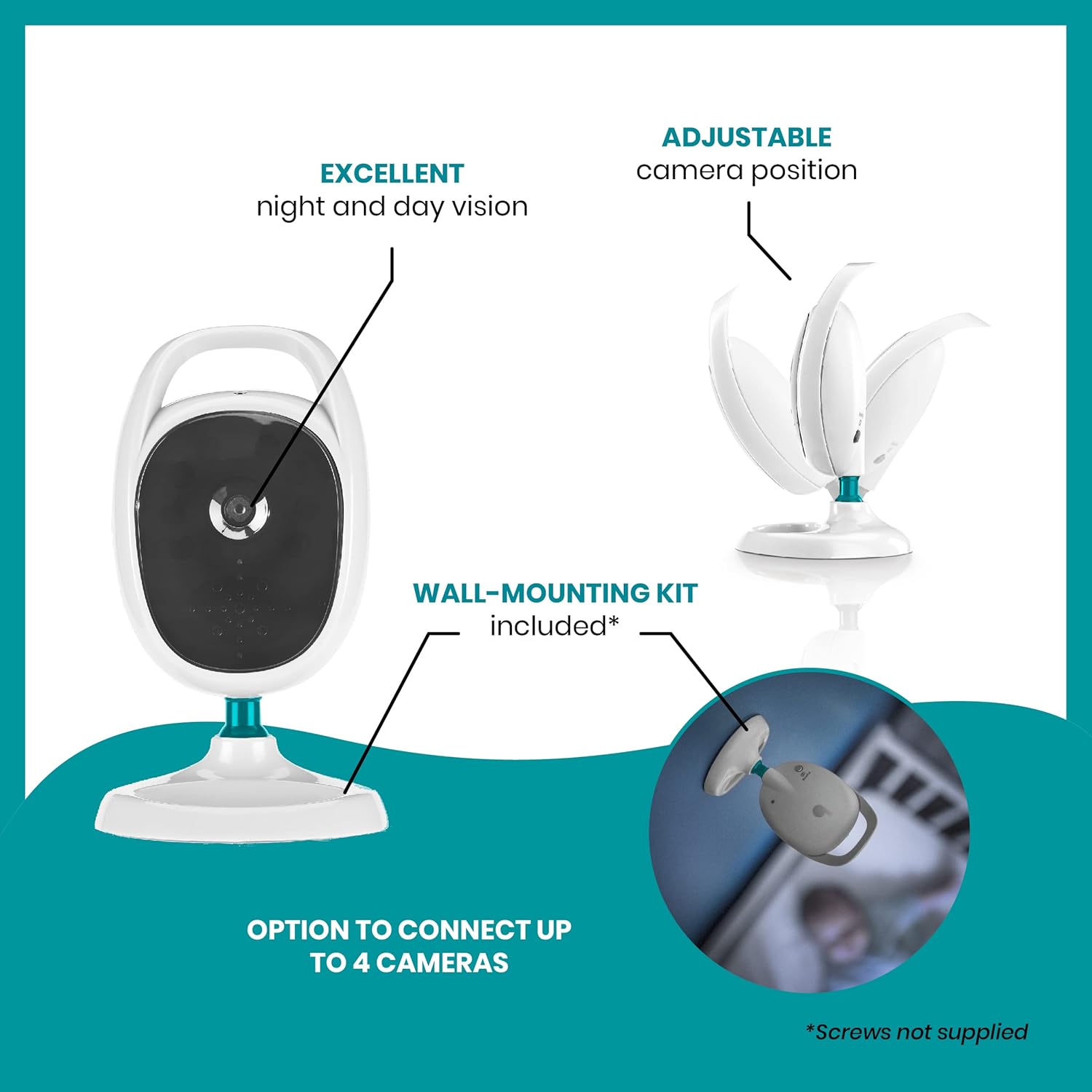 Babymoov YOO See Video Baby Monitor with Camera and Night Vision