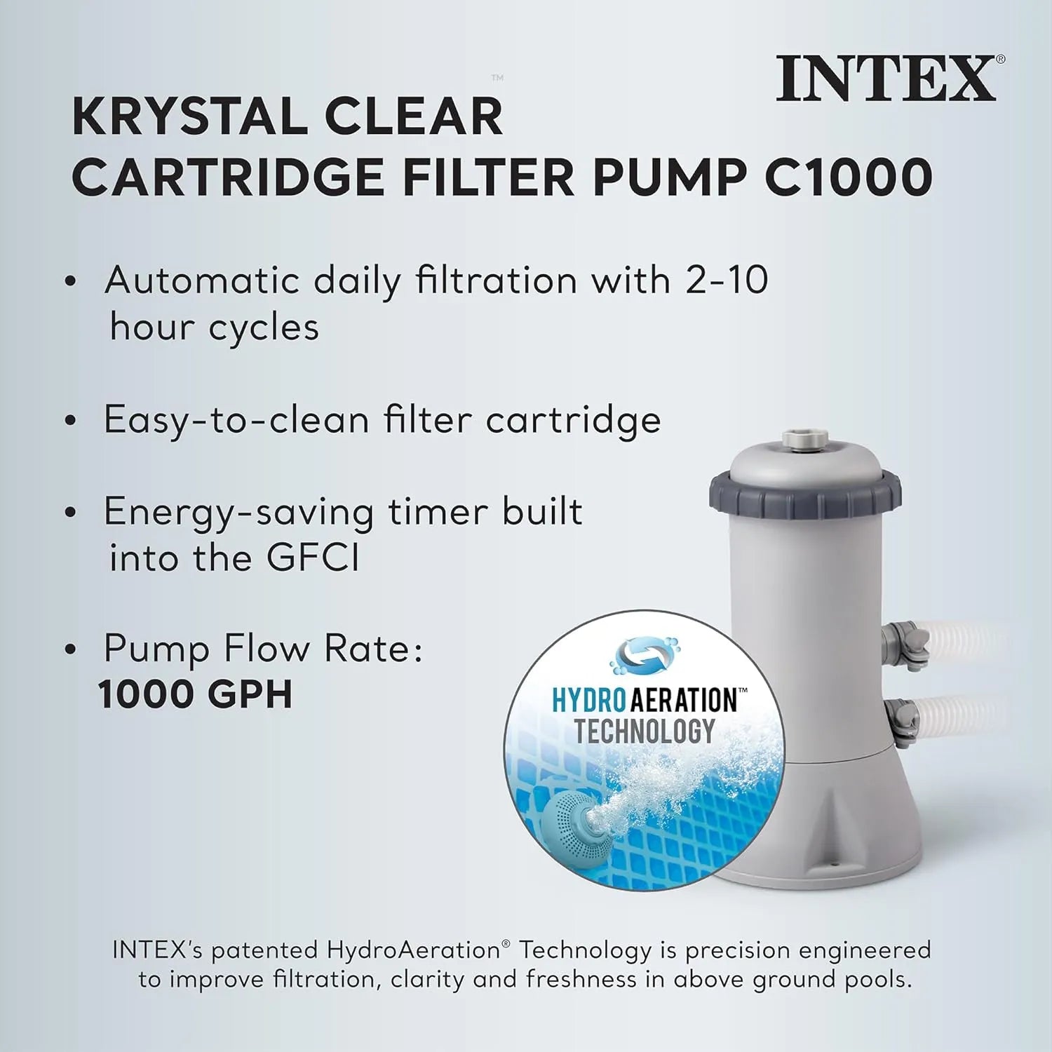 Intex Prism Frame Premium Above Ground Swimming Pool Set With Filter Pump Only (15x42)