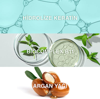 Bioxcin Keratin Argan Hair Care Conditioner (250ml)