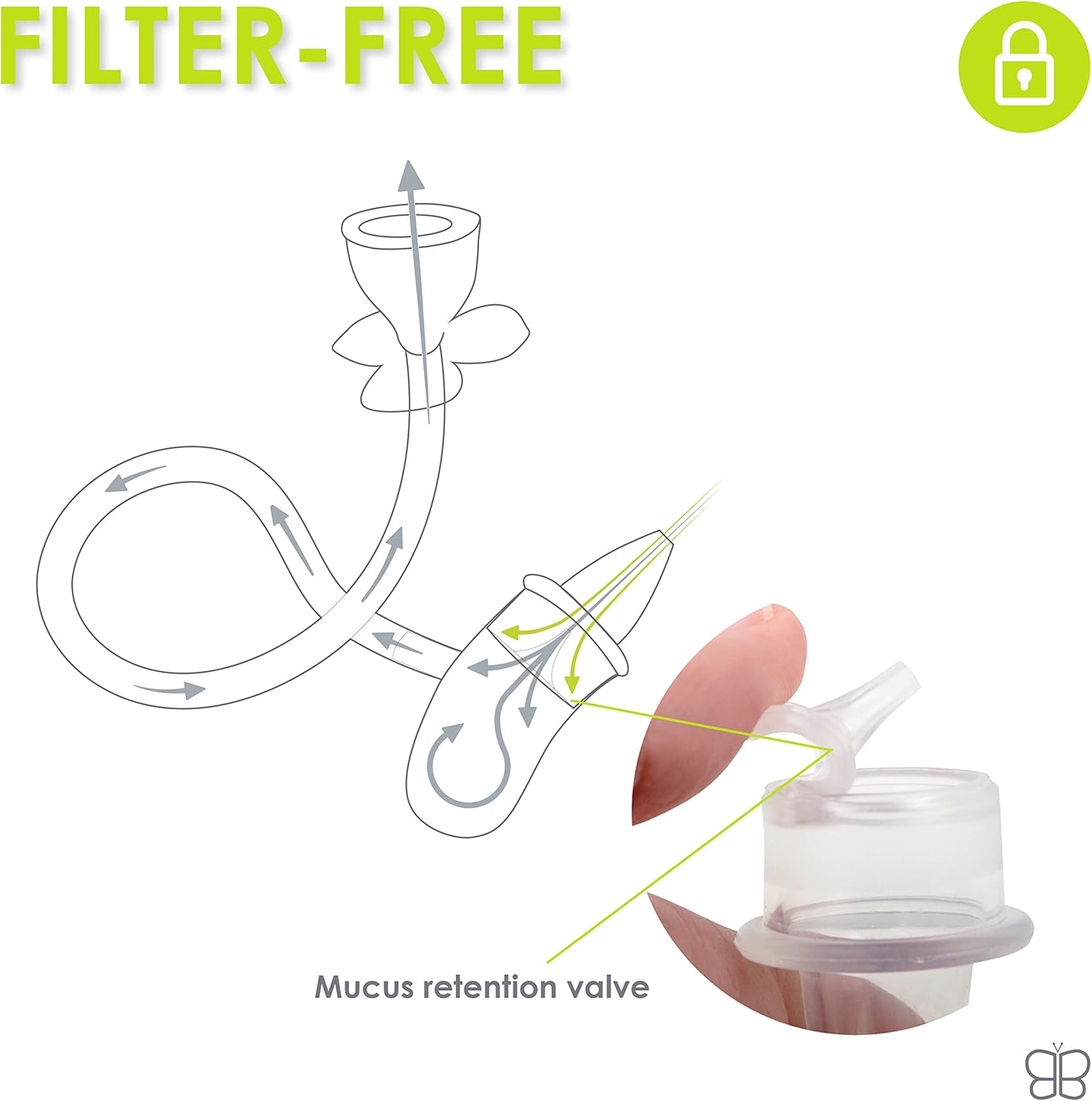 Bblüv Nöze Manual Filter-free Nasal Aspirator