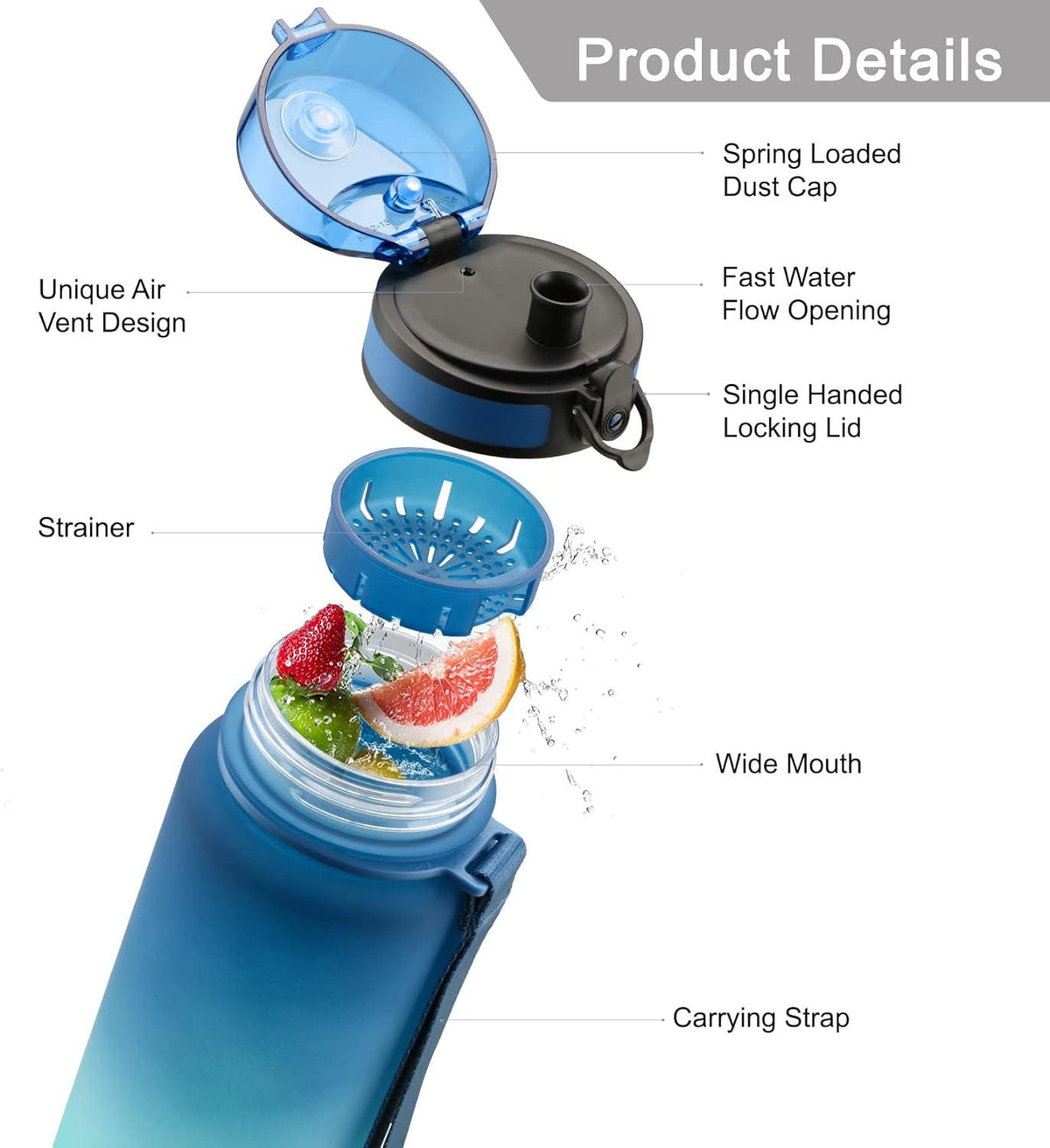 UZSPACE - 500ml Leakproof BPA-Free Tritan Sports Water Bottle - Blue/Green Gradient