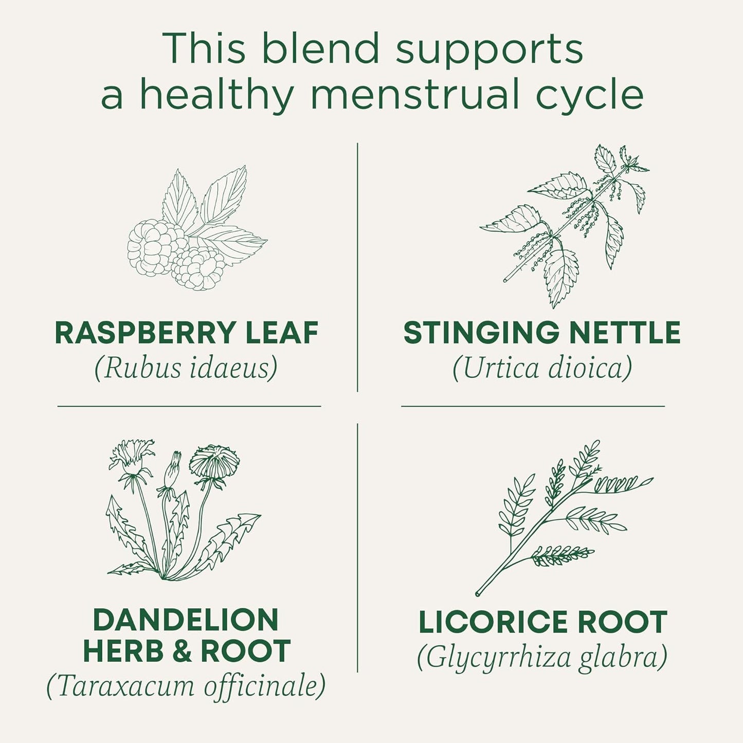 Traditional Medicinals Tea, Organic Healthy Cycle