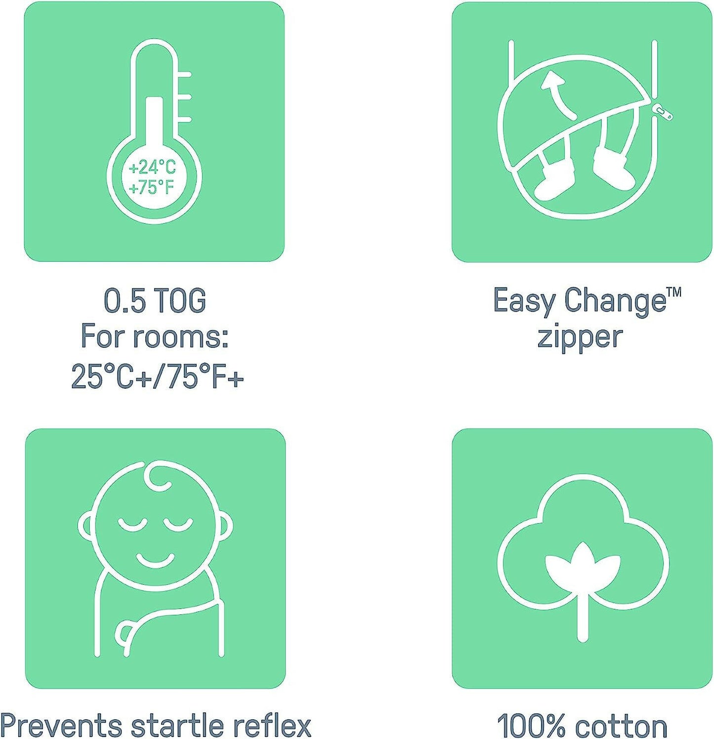 SwaddleMe Original Swaddle – Size Small/Medium, 0-3 Months, 3-Pack (Floating Geos)
