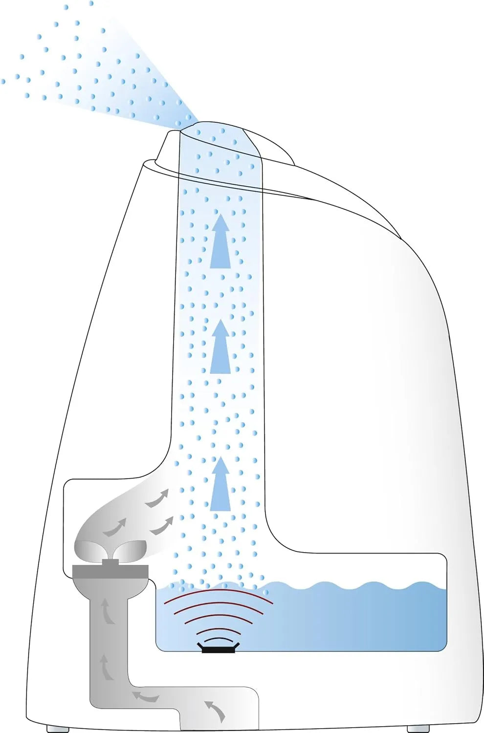 Beurer Air Ultrasonic Humidifier (LB 44)