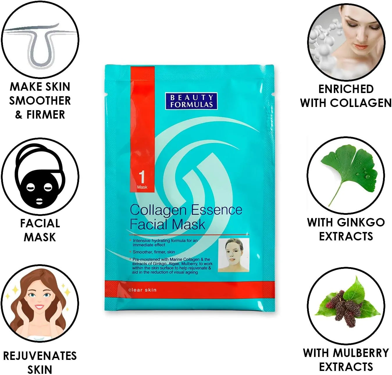 Beauty Formulas Clear Skin Collagen Essence Facial Mask (Pack of 1)