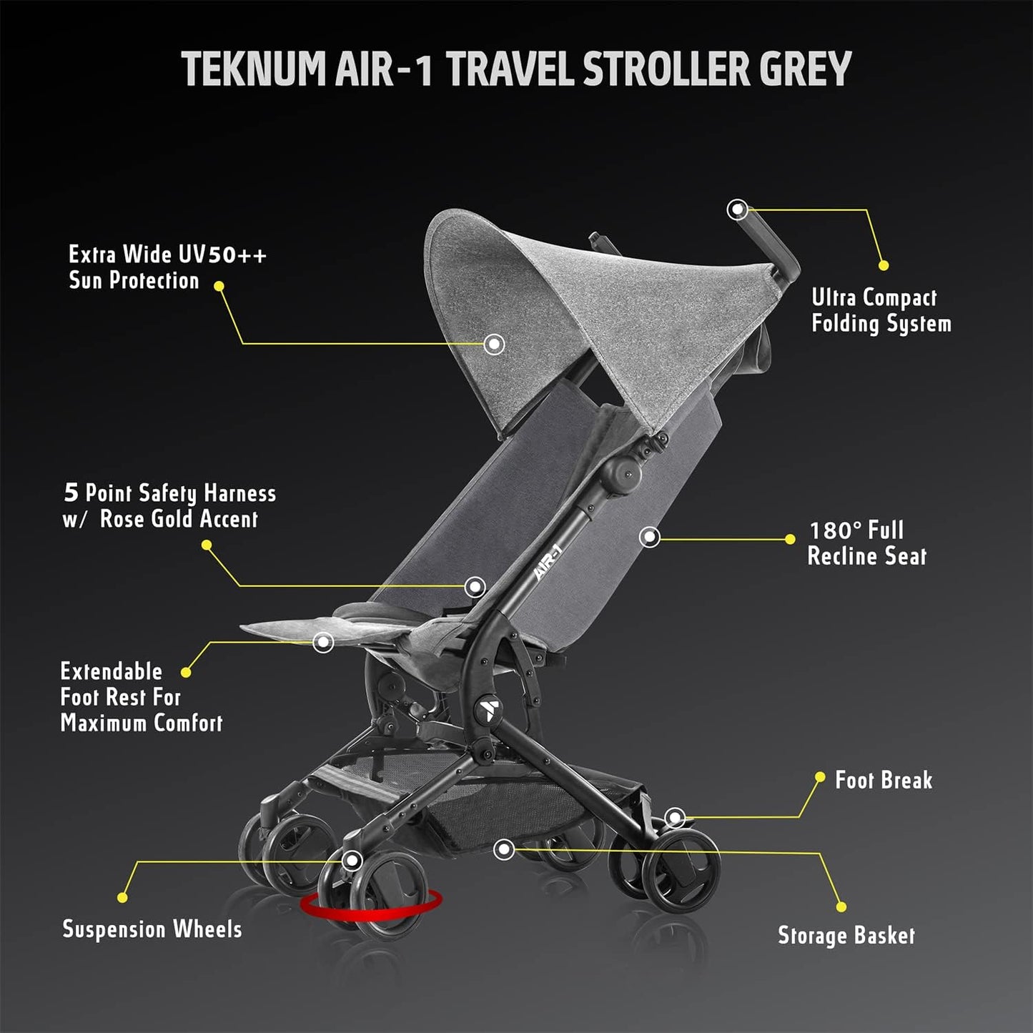 Teknum Air 1 Travel Stroller With Carry Backpack